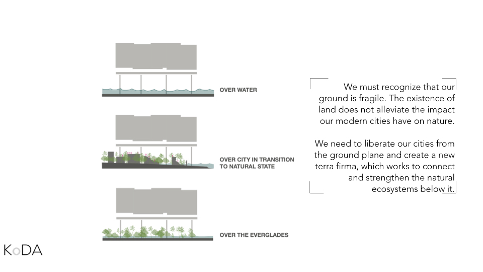 While our current proposal focuses on Biscayne Bay, it’s certainly not limited by formal constraints such as today’s conventional city. It could be built over water, over land and even over the everglades. The key to this is to understand the fragility of each condition and develop a new archetype which restores and recharges nature below it, all awhile providing for a dense city structure above.