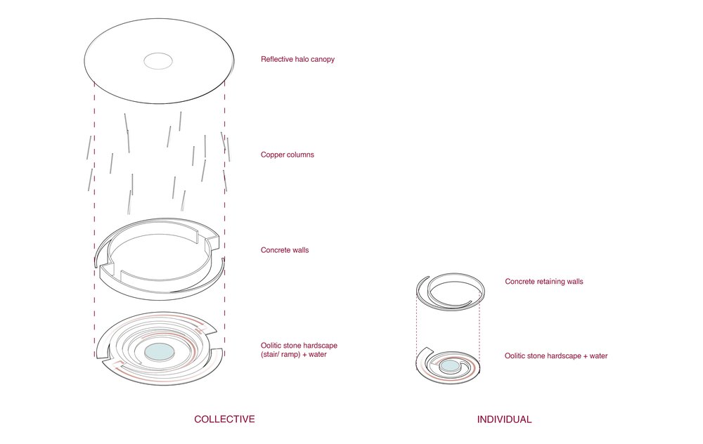 Parkland_Component Diagram_KoDA.jpg