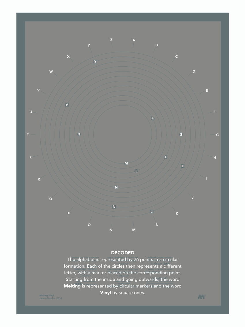 Poster2_DECODE.png