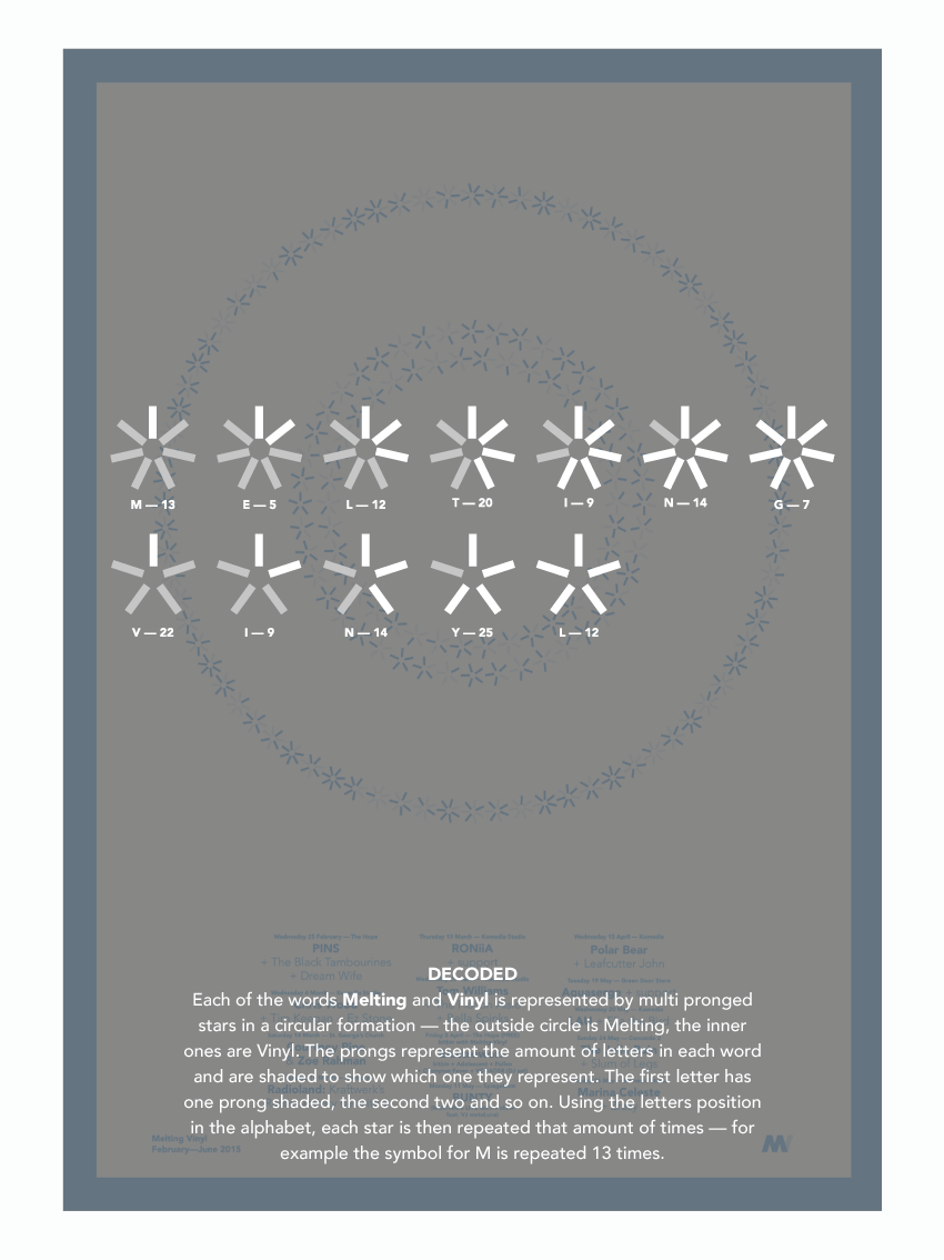 Poster5_DECODE.png