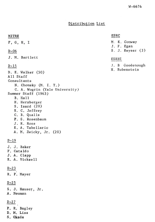 Distribution list.jpg