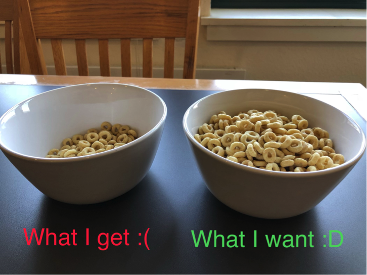 I don’t know about you all, but when I tuck into a bowl of cereal, I want the entire bowl filled with cereal, not like 15 O’s hanging out at the bottom. 