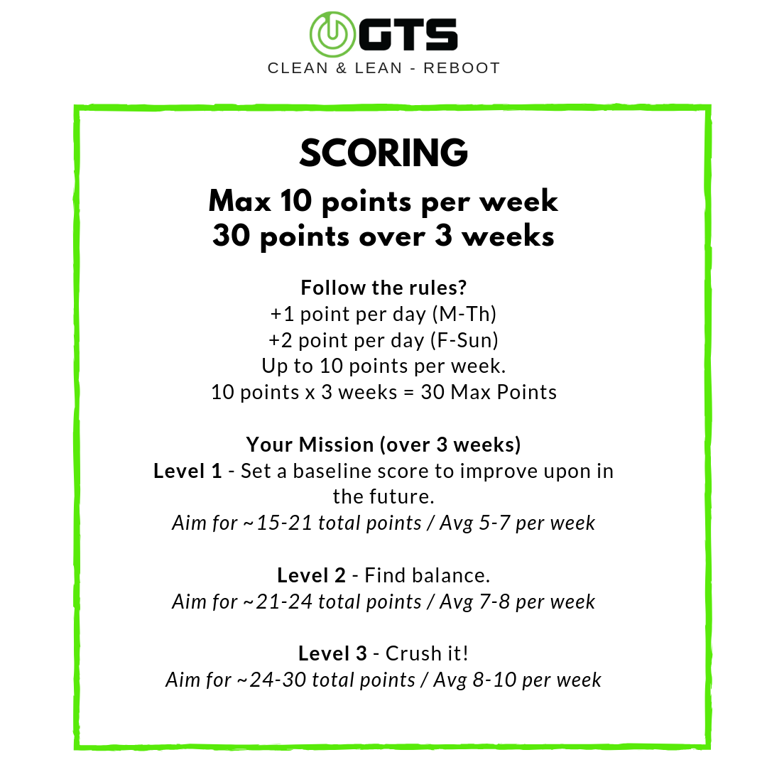 Copy of CL Reboot Objectives - GTS Clean and Lean v2 PDF.png