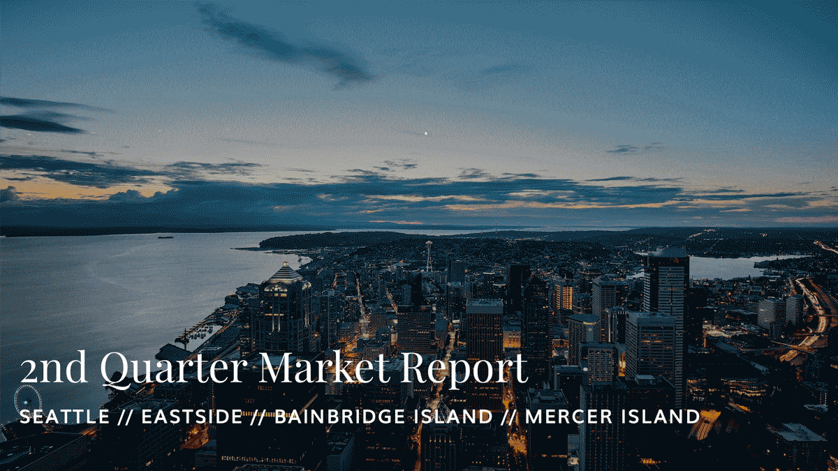 Market Trends: Second Quarter of 2020