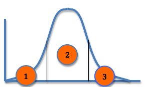 bell-curve.png