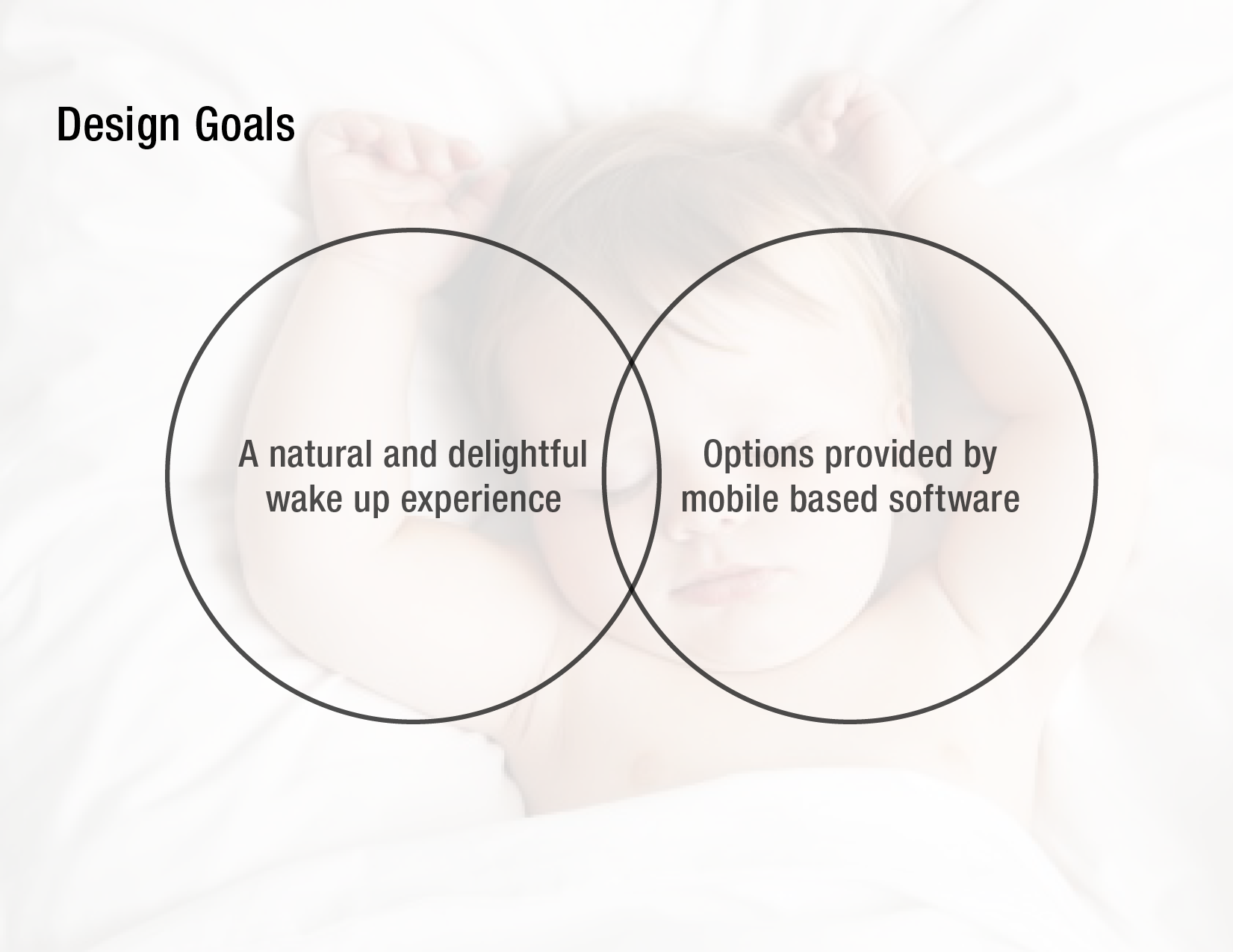 wakeywakey9.png