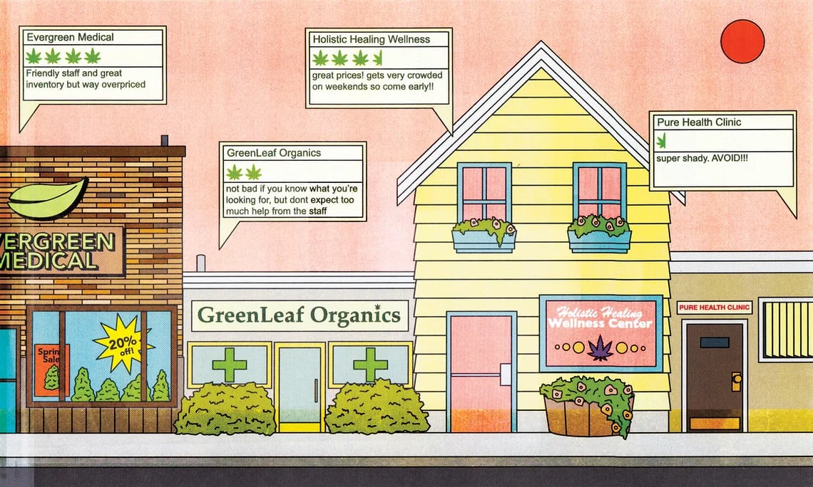 Weedmaps: why 'Yelp for pot' is under fire for its Silicon Valley attitude