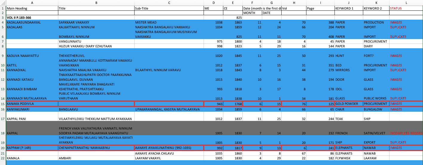 Archive Catalog Excel Sheet.png