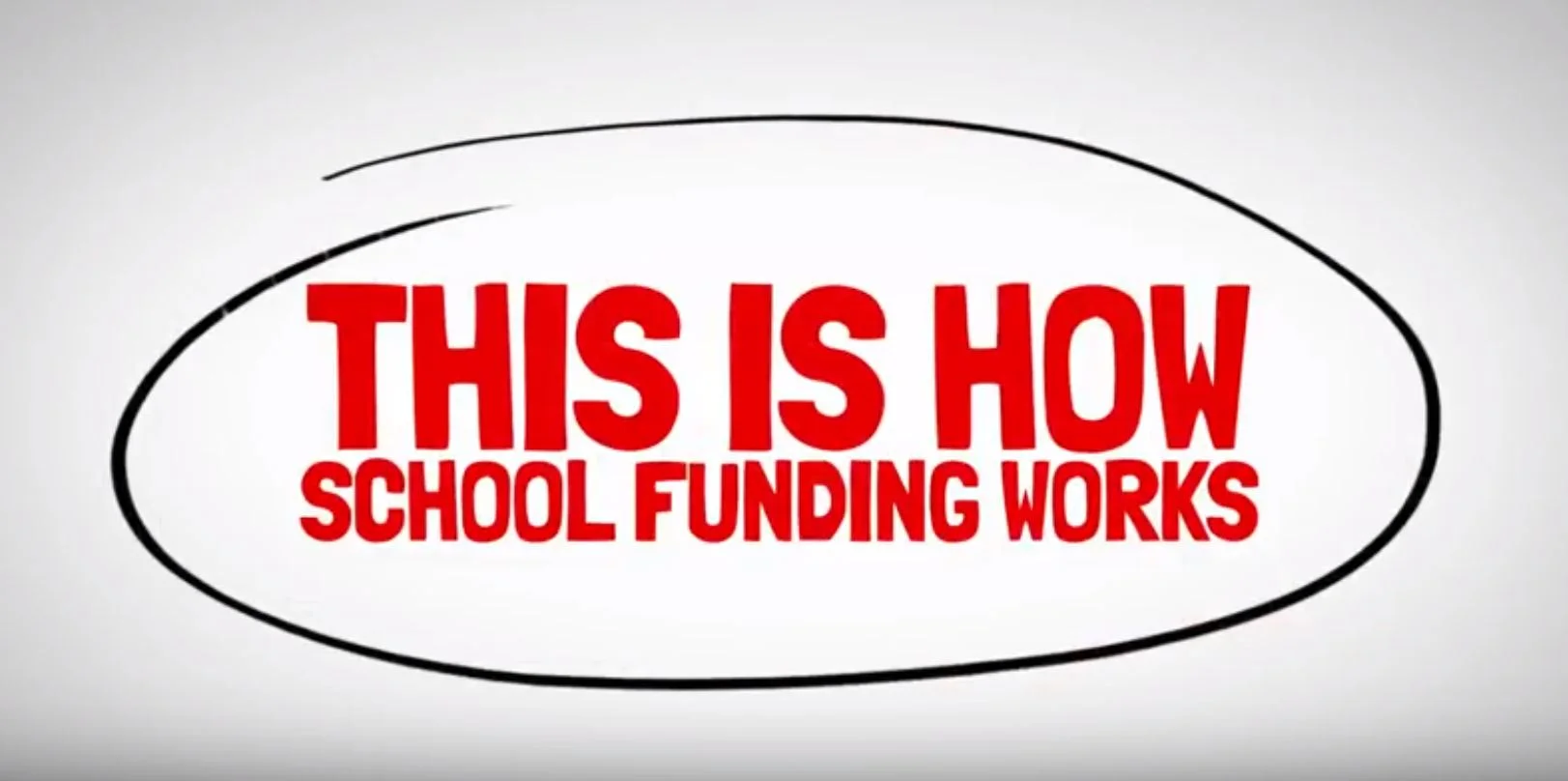How Independent School Funding Works