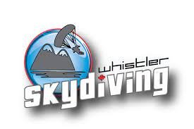 Whistler Skydiving.jpg