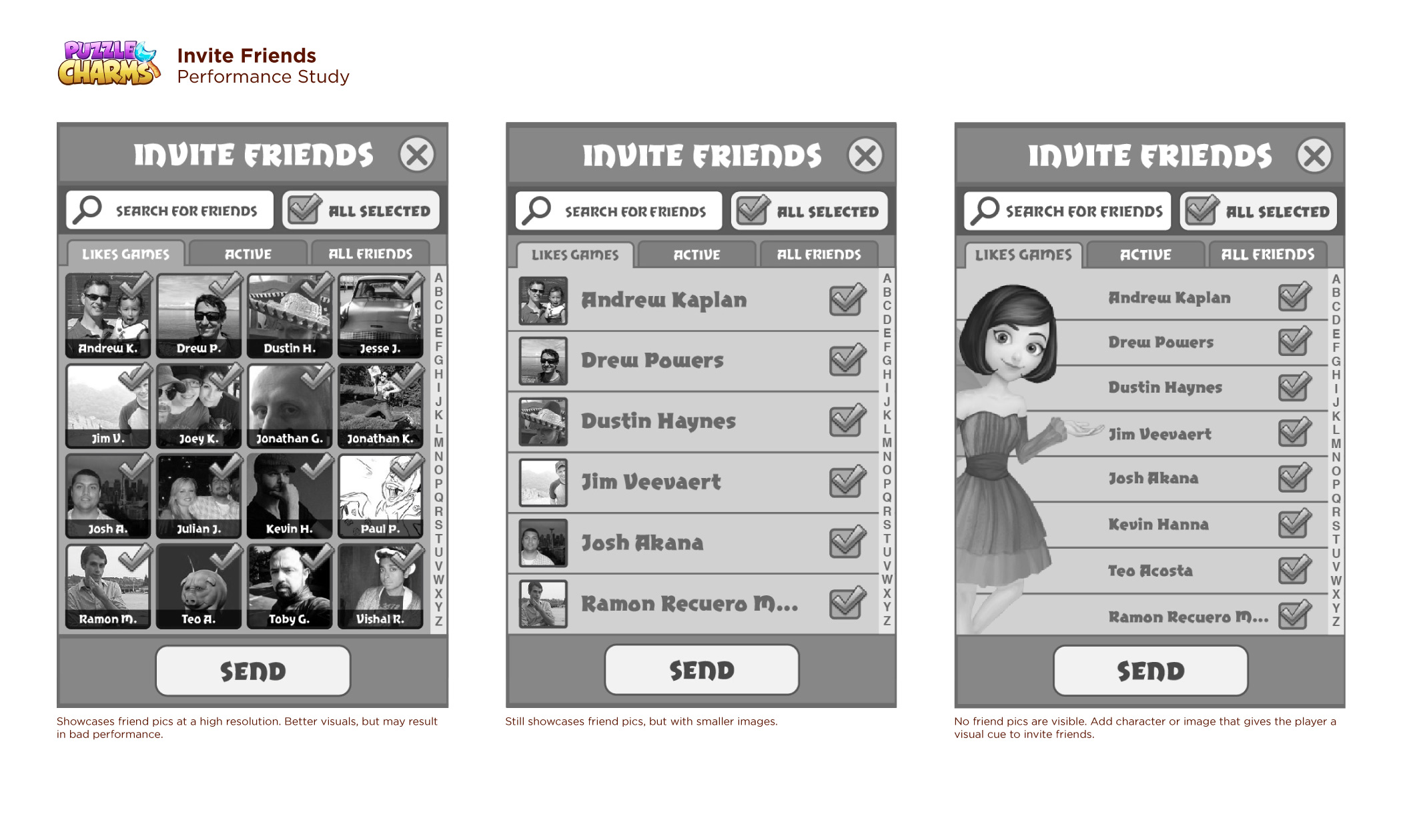 Invite Friends - Performance Concepts