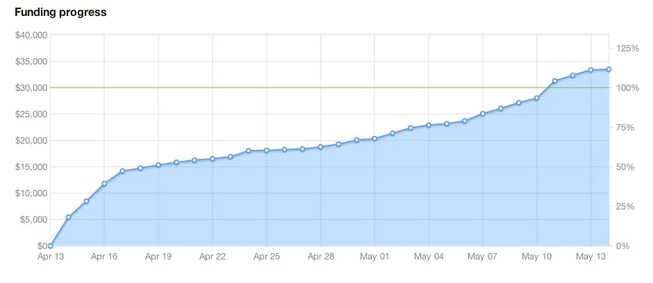 graph copy.jpg