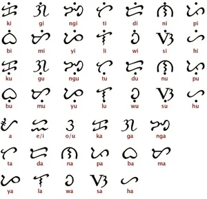 Baybayin or Alibata is the lost written language of the Philippines.