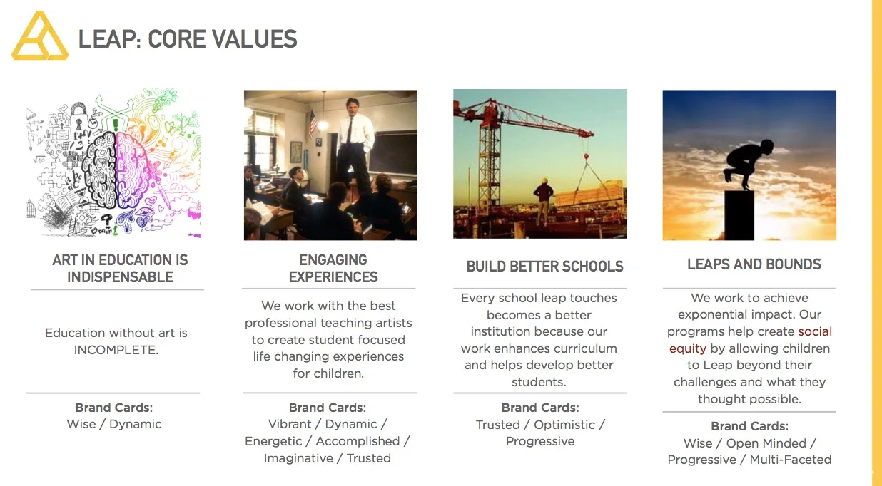 Distillation of Leap's core values.