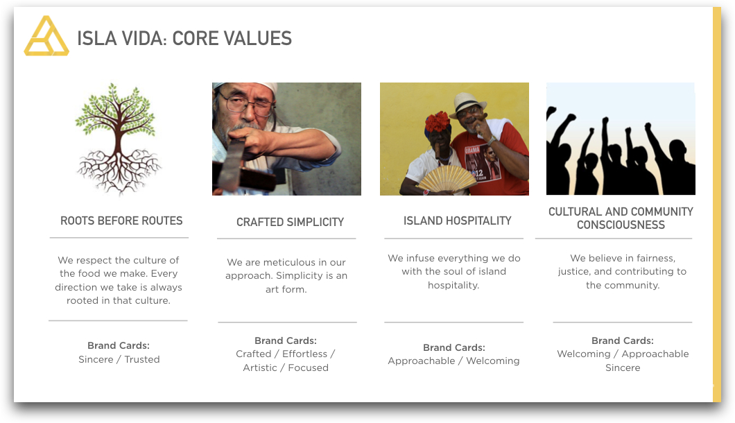 isla vida core values shadow.png