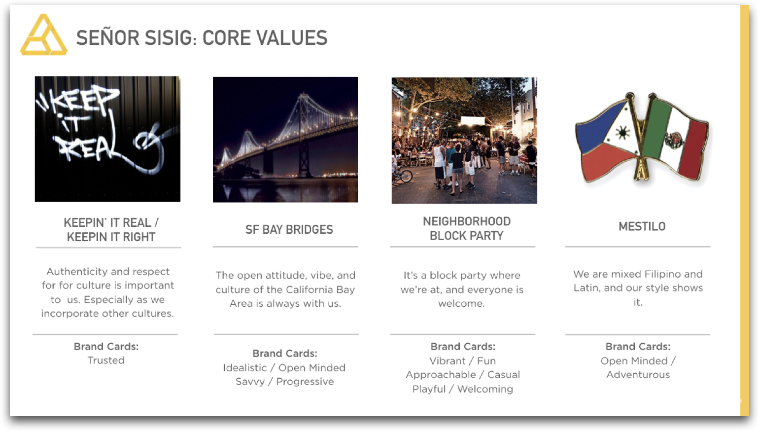 Together with Evan and Gil, we developed the 4 core values that the Señor Sisig brand would stand for.