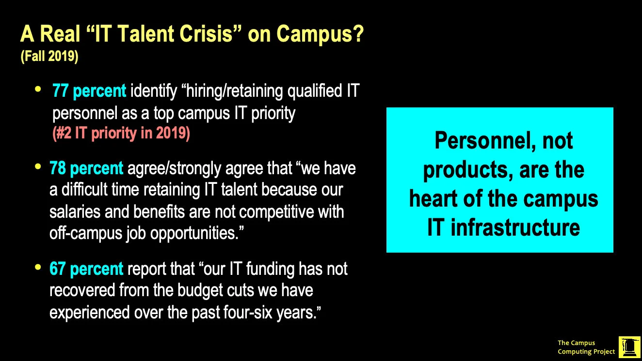 2-IT Talent.jpg