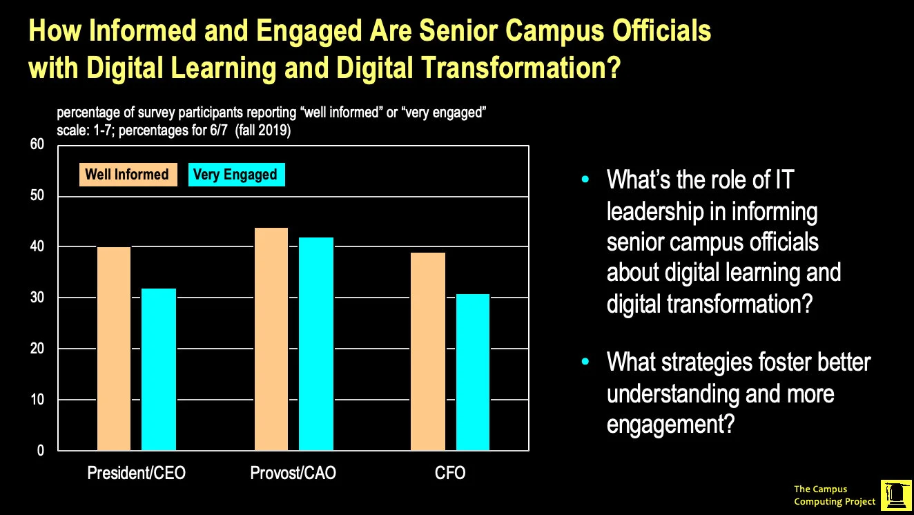 3-Knowledge & Engagement.jpg