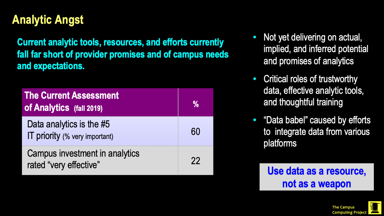 4-Analytics Agnst.jpg
