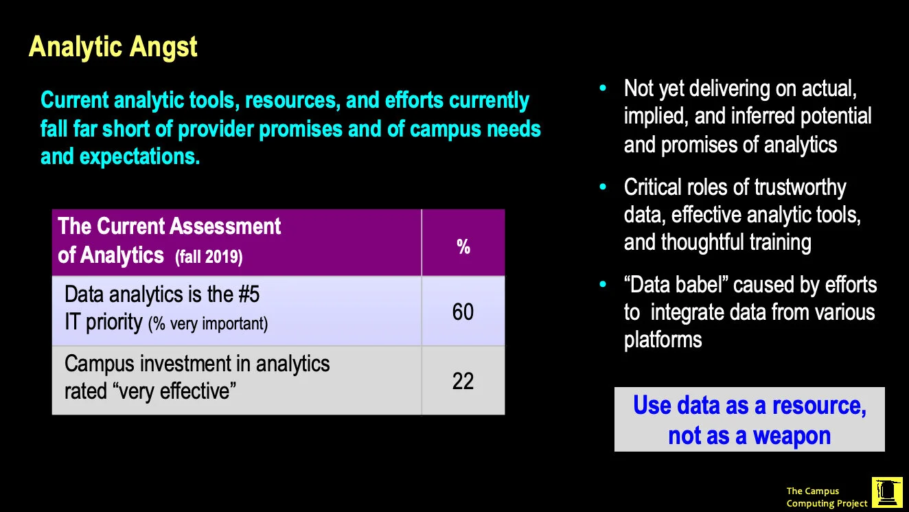 4-Analytics Agnst.jpg