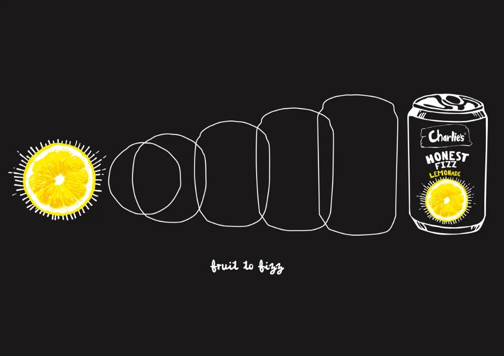 11047 Fruit to Fizzy Lemon FA.jpg