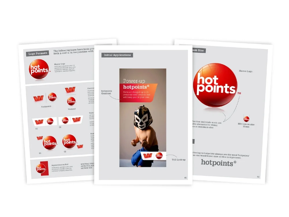 Hotpoints 04.jpg