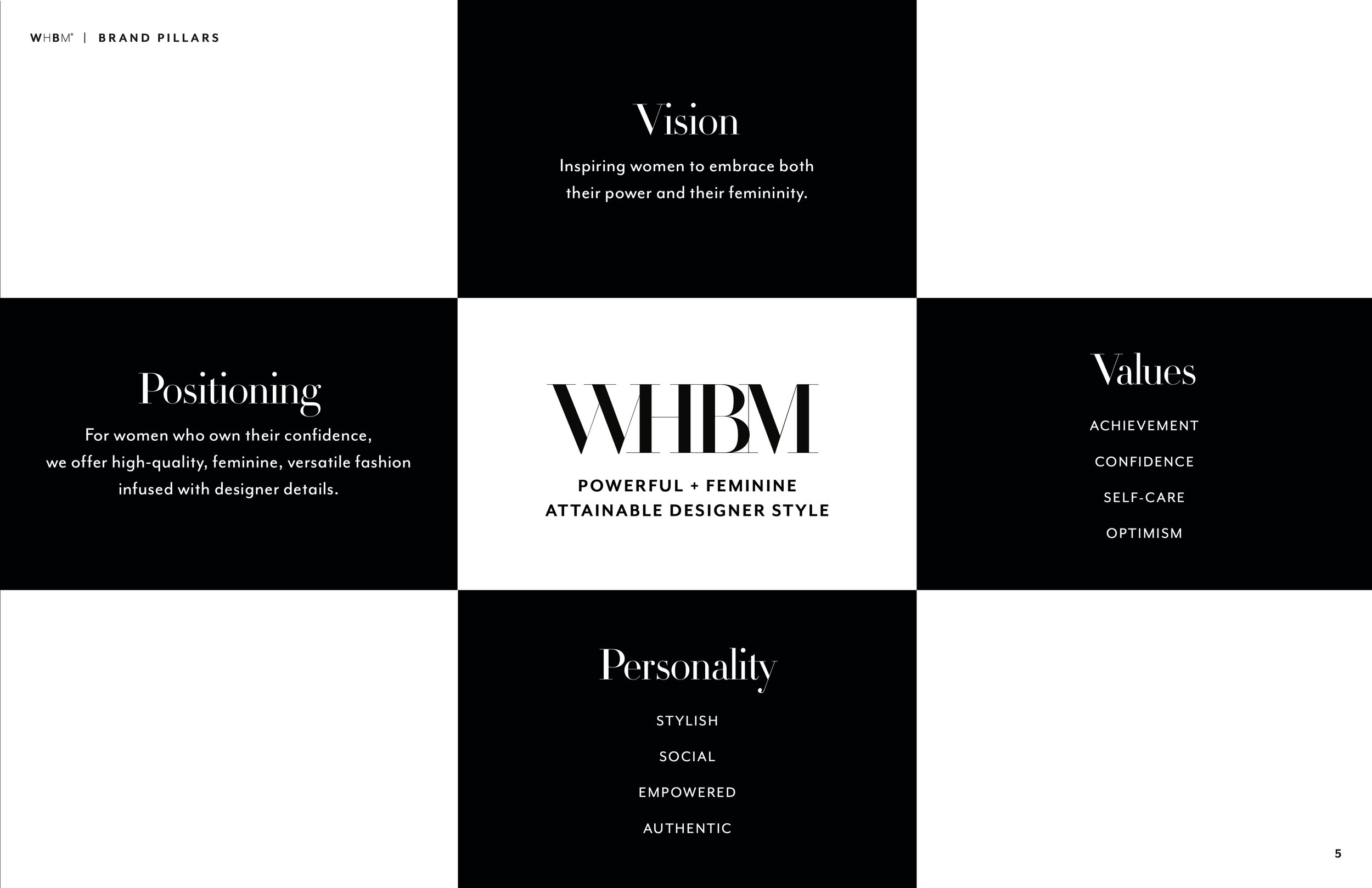 2022_WHBM_Brandbook_11.30 62.jpeg