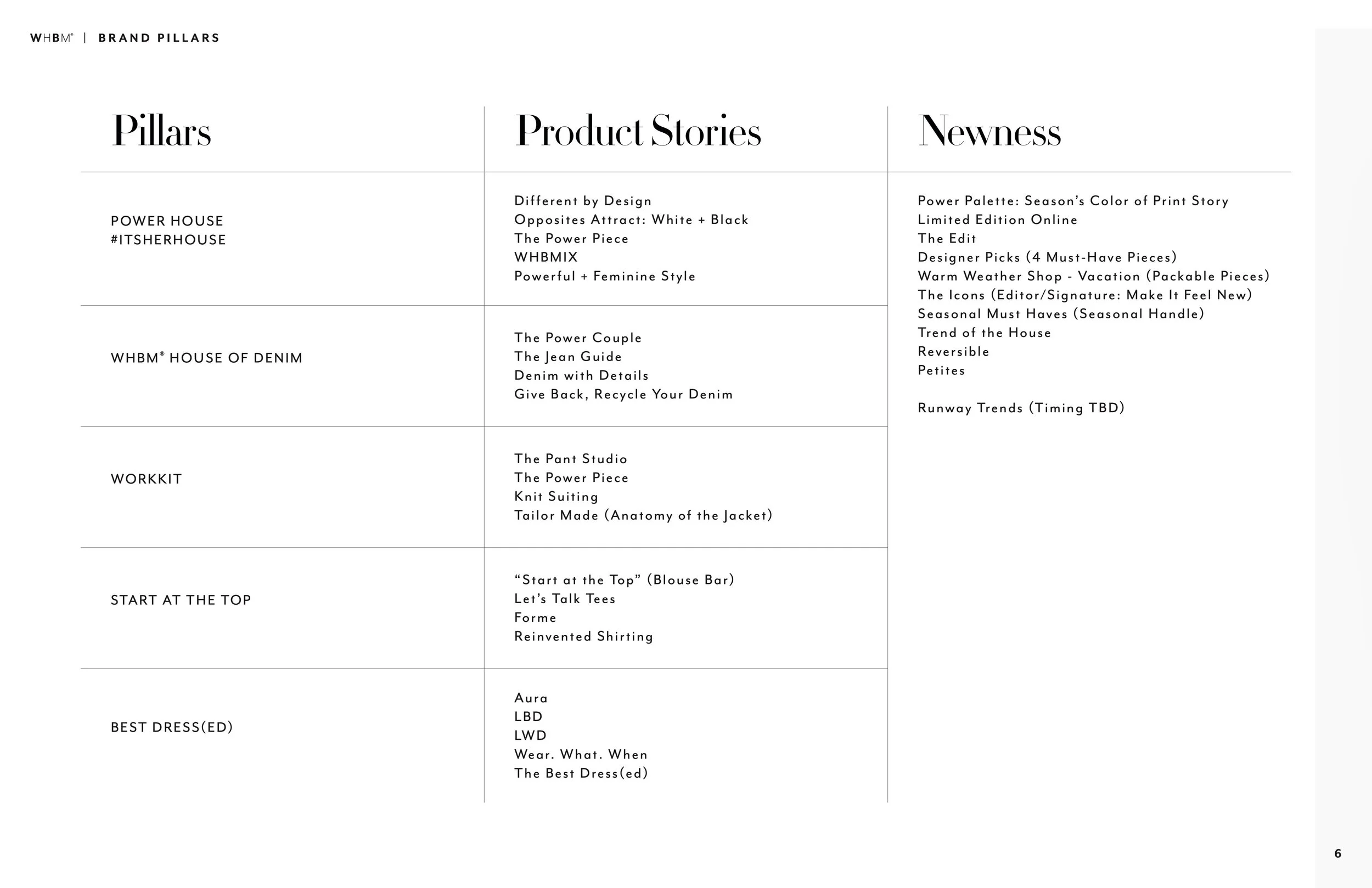 2022_WHBM_Brandbook_11.30 63.jpeg