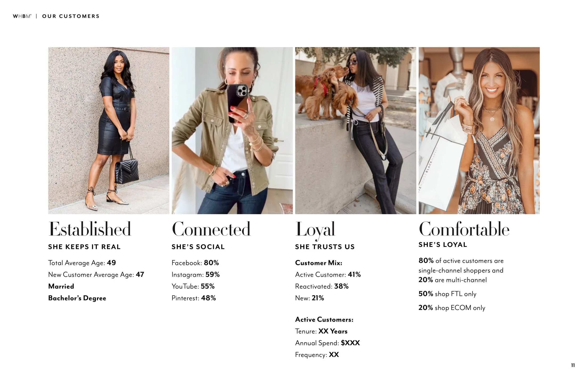 2022_WHBM_Brandbook_11.30 68.jpeg