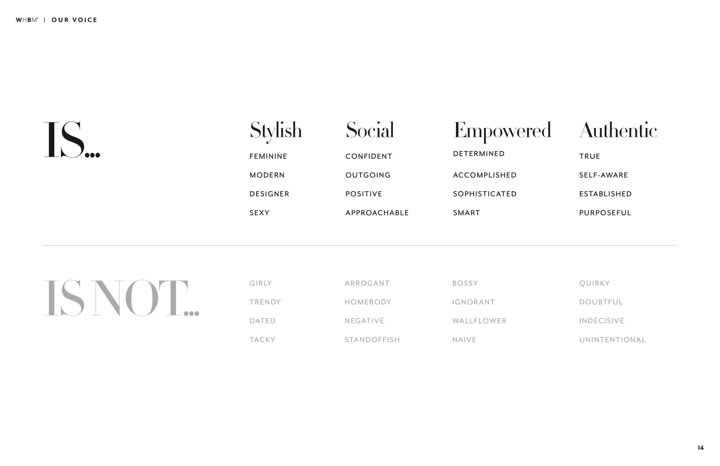 2022_WHBM_Brandbook_11.30 71.jpeg
