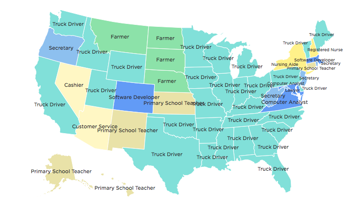Source: NPR