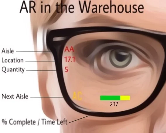 Pokemon Go is coming to a warehouse near you!