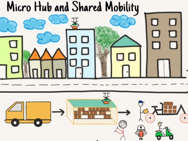Micro Hubs and Shared Mobility: A Share Economy Concept for Same-Day Delivery