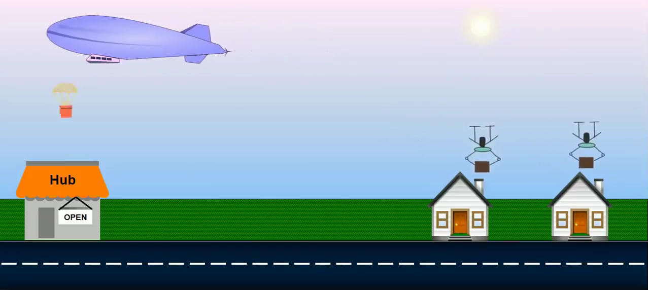 My Entry to the DHL Logistics Innovation Challenge