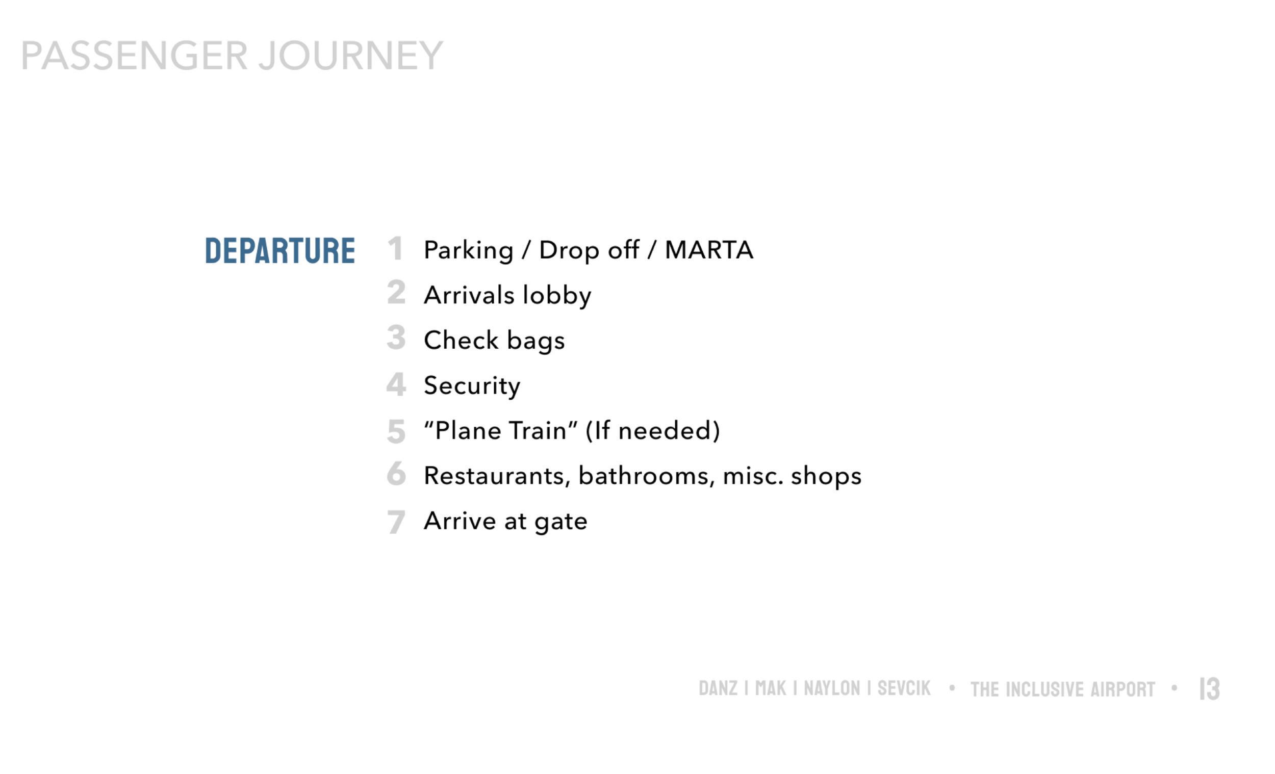ATL-Airport-Presentation48.png