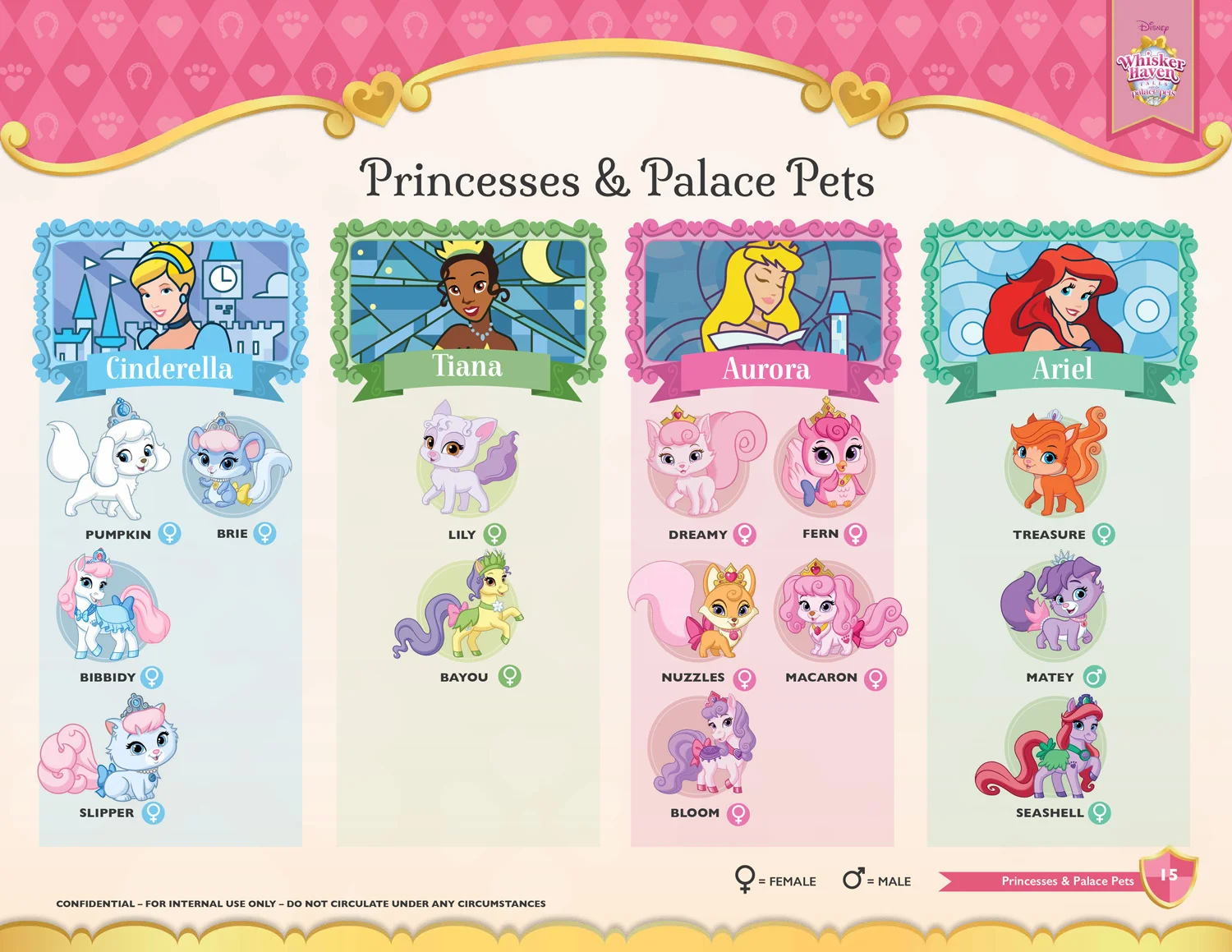 Disney Whisker Haven Tales with the Palace Pets — Kevin Ramirez