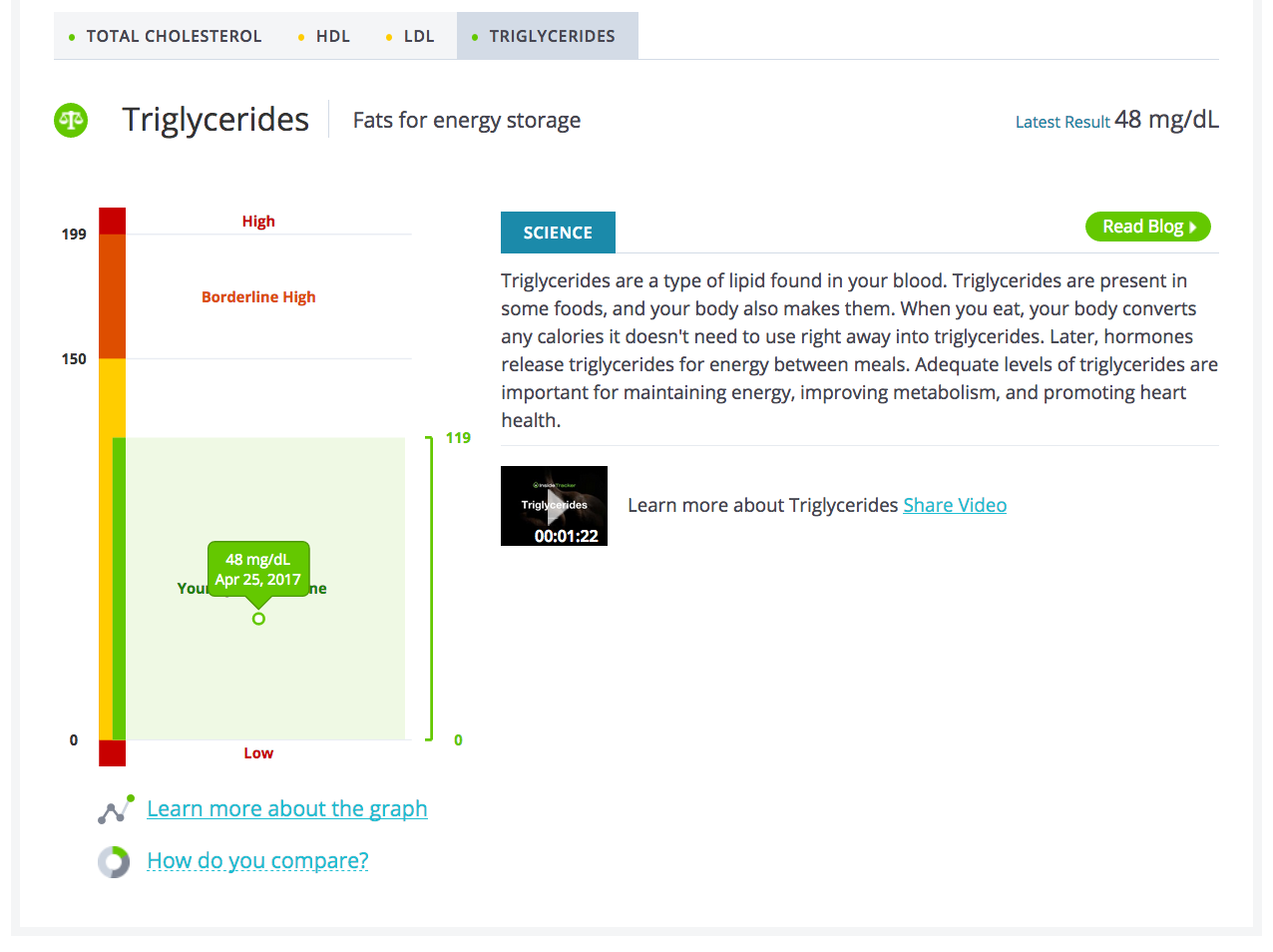 InsideTracker