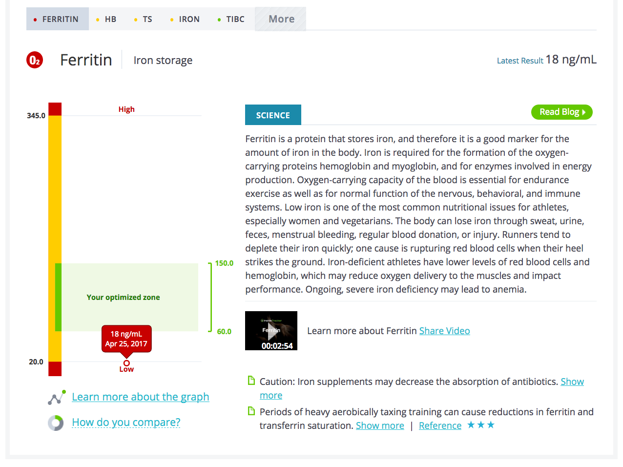 InsideTracker