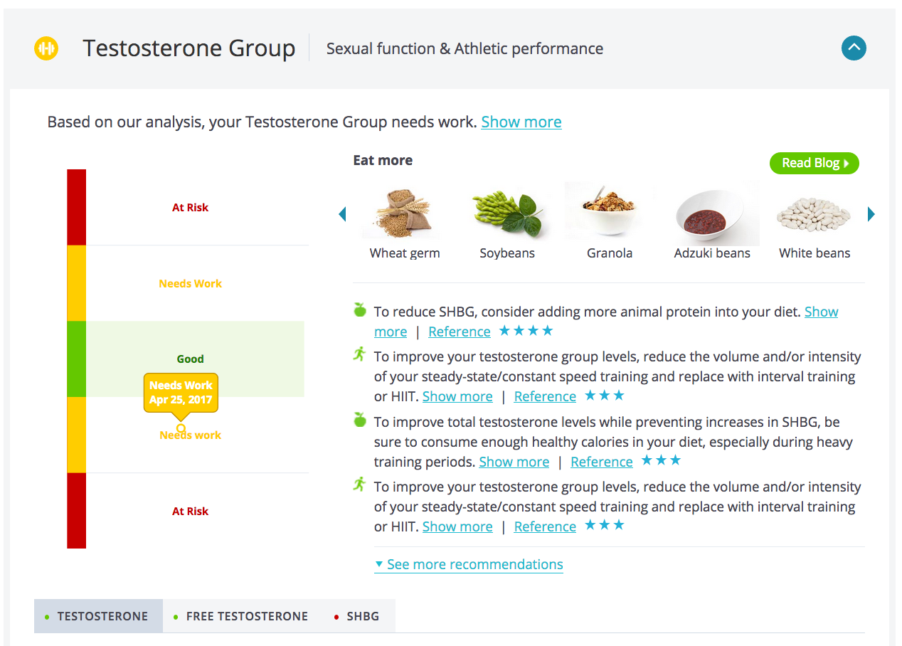 InsideTracker