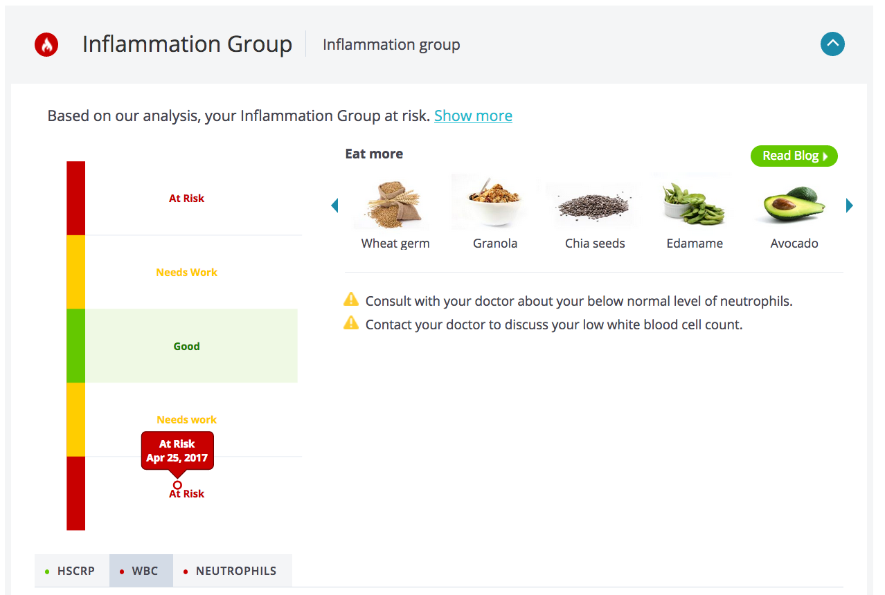 InsideTracker