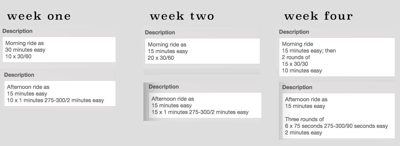 tuesday rides week 1 thru 5.jpg