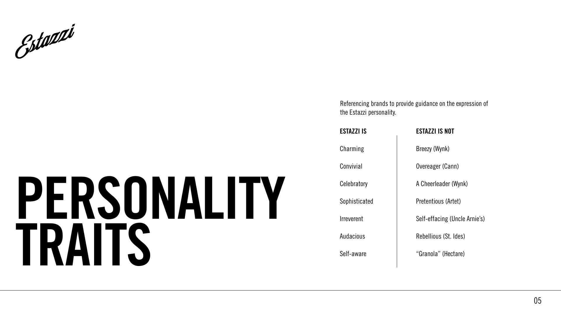 Estazzi Personality.jpg