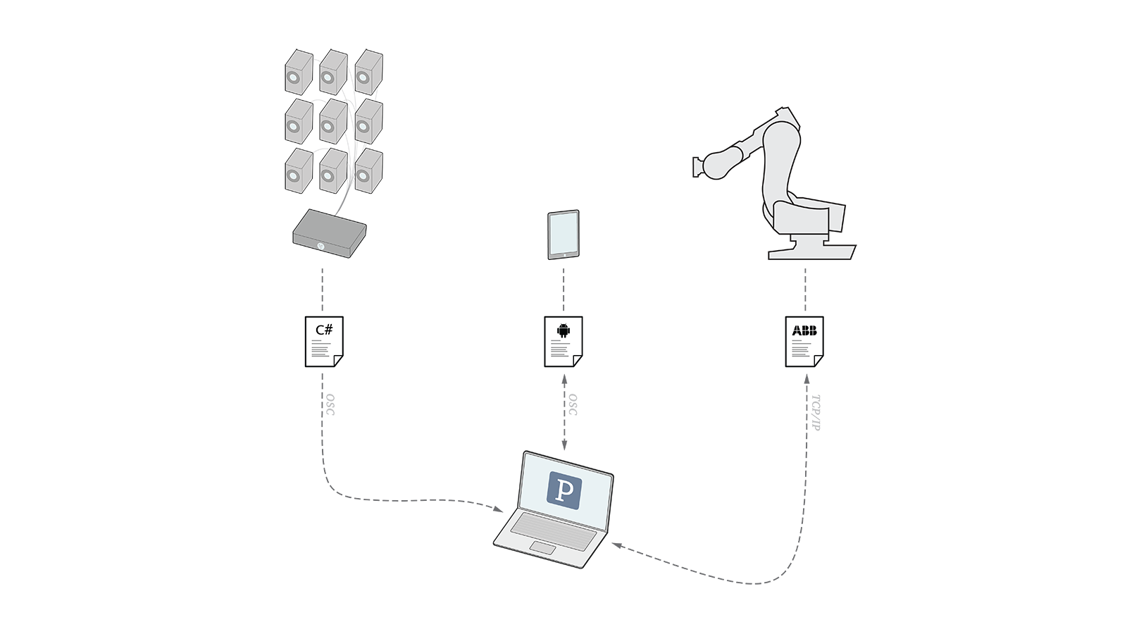 system diagram_small.png