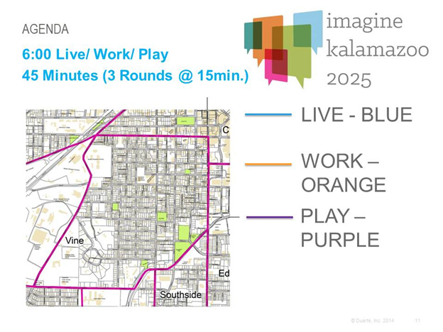 Residents used maps to indicate where they live, work and play. They further described “what is missing” to make their neighborhood complete.