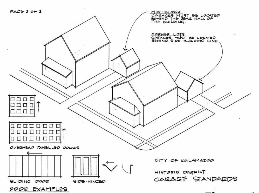 Local Historic District Standards &amp; Guidelines Update