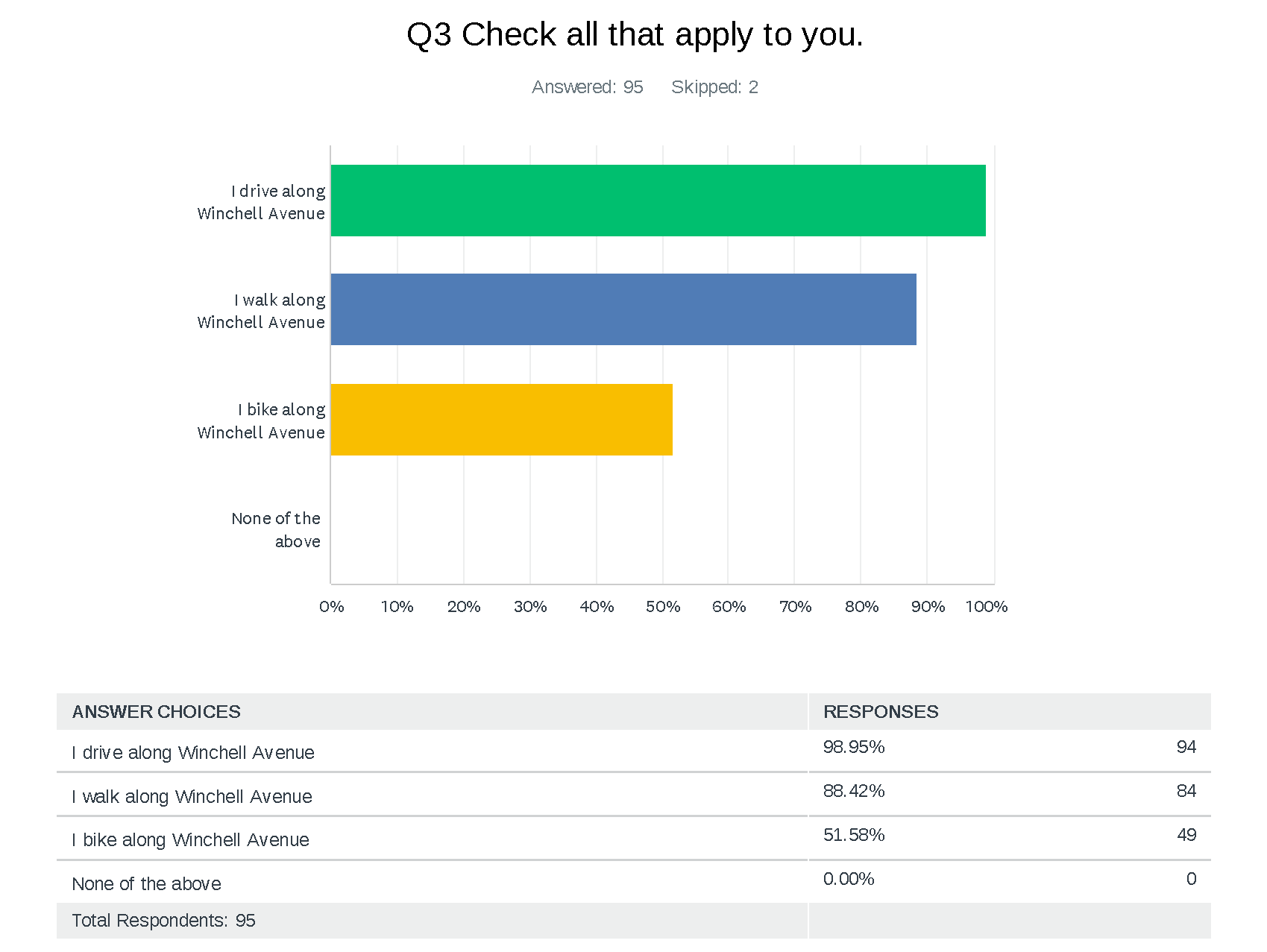 Winchell_Data_All_230126 (1)_Page_3_Crop.png