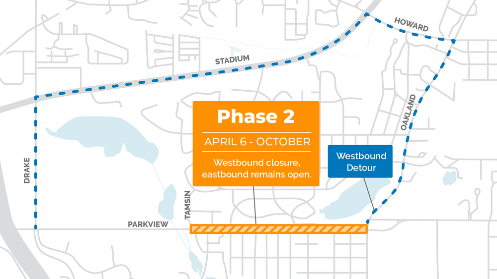 Parkview Avenue Reconstruction Phase 2 Detour Set to begin April 6th