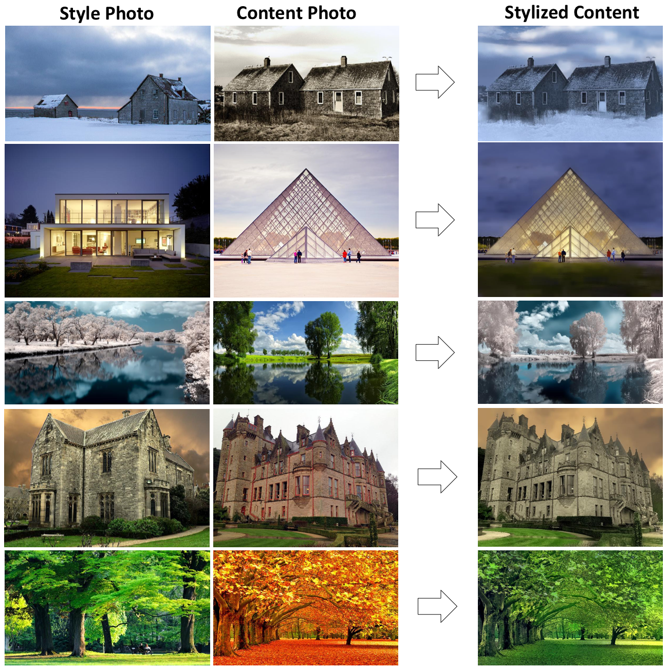 NVIDIA-FastPhotoStyle-Fast-Photo-Style-2a.png