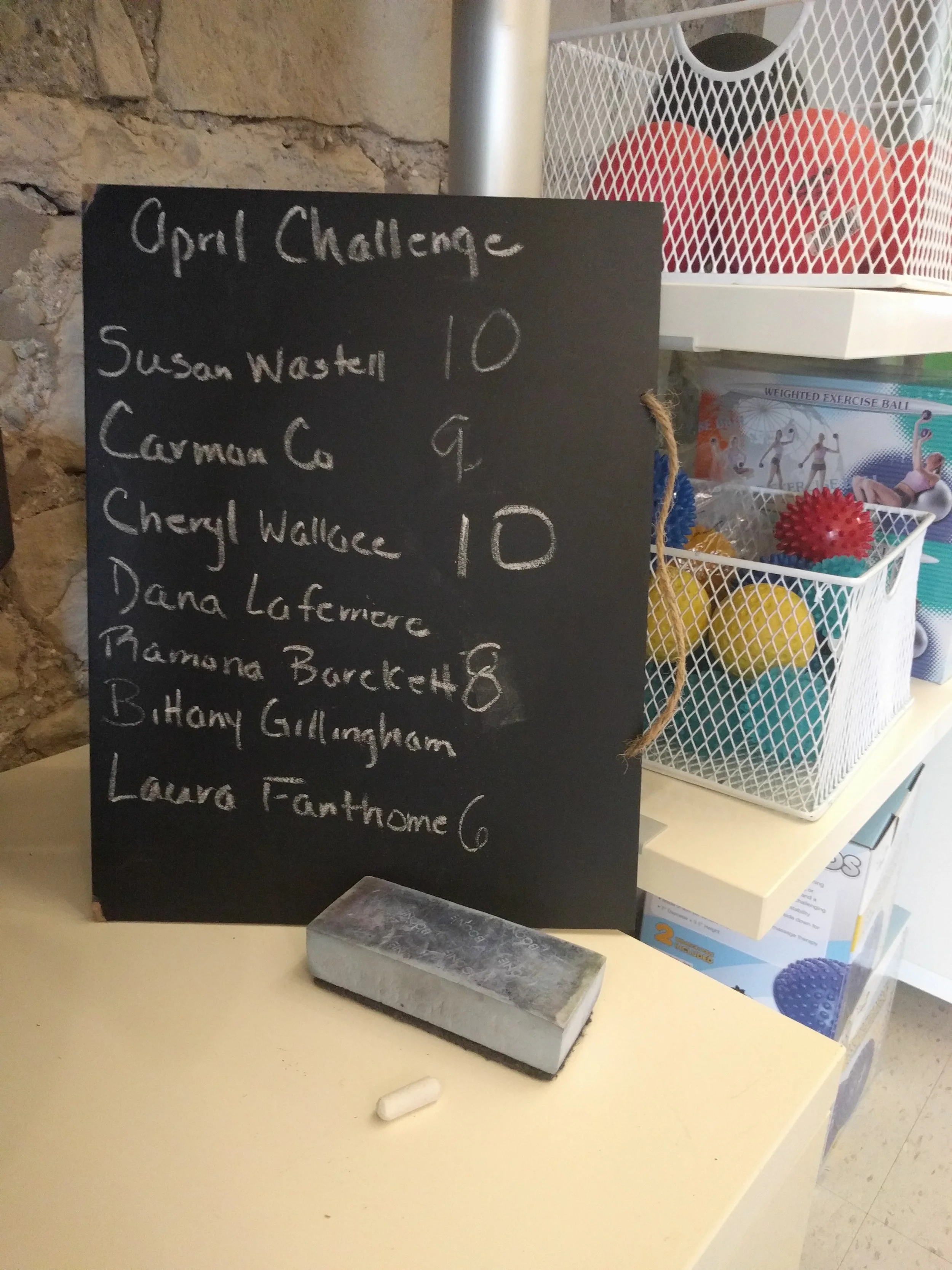 With only 9 days passed, these ladies have done a great job!