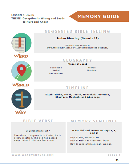 Cycle 1 wkbk ESV graphic 2.PNG